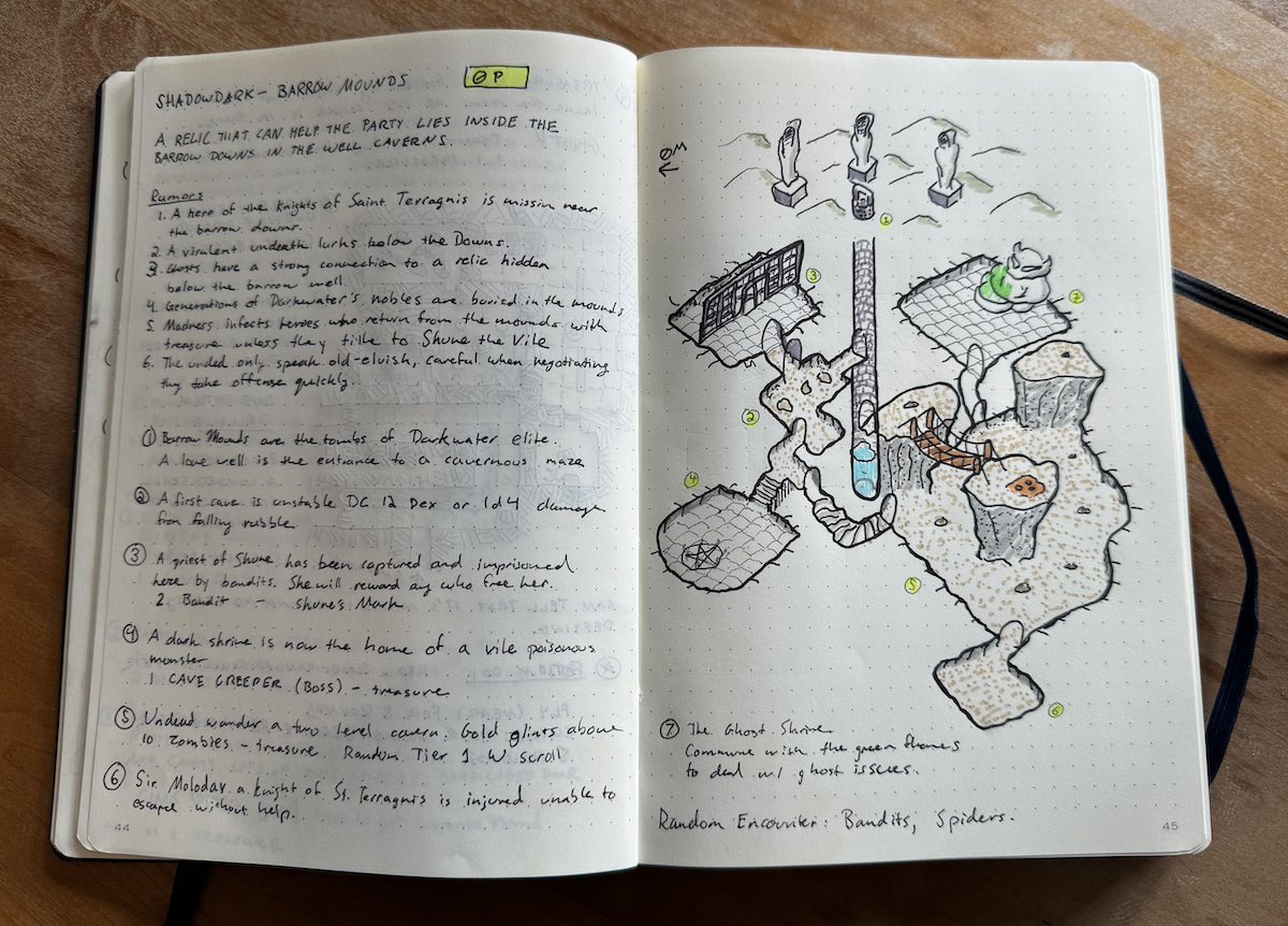 map of shrine beneath the barrow mounds