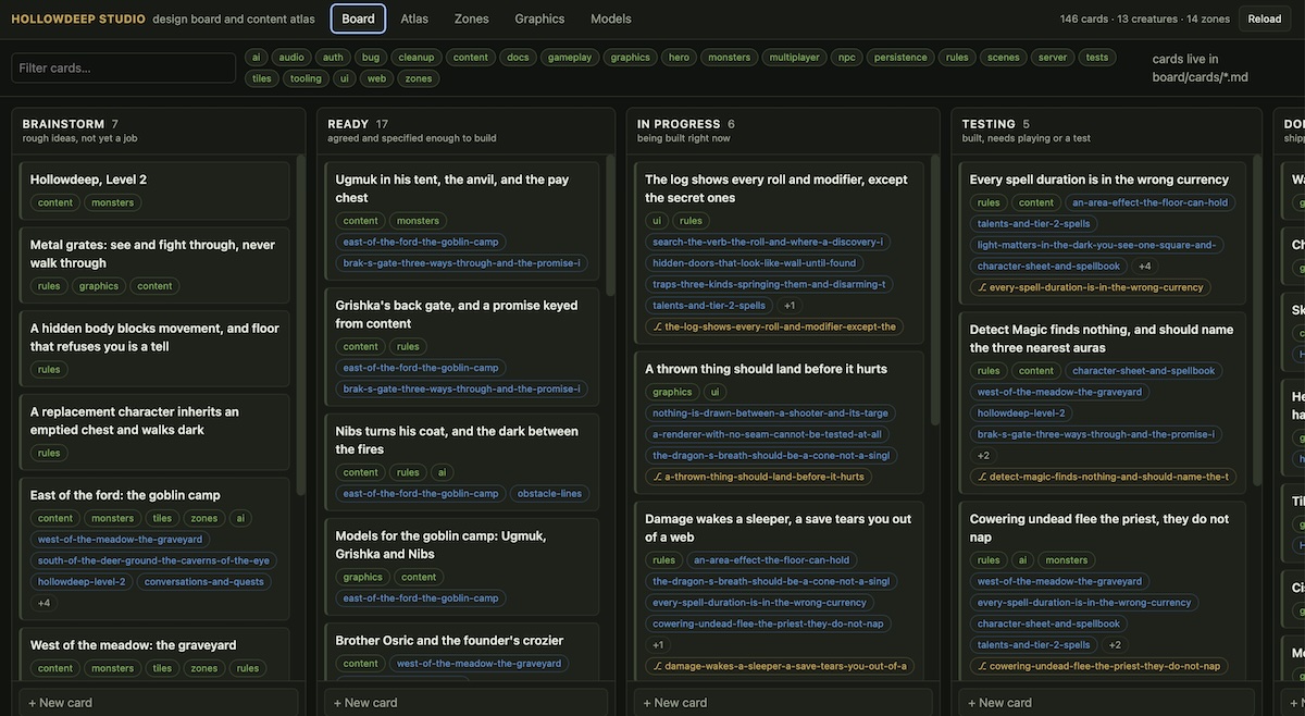 The Hollowdeep Studio kanban board with Brainstorm, Ready, In Progress, Testing and Done columns full of cards